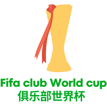 世俱杯 FIA Club world cup